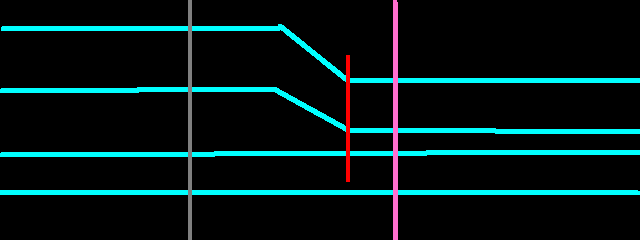 oto diagram, vowel vowel