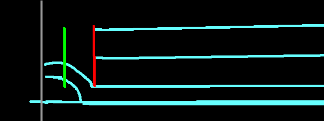 oto diagram, phoneme 1 w